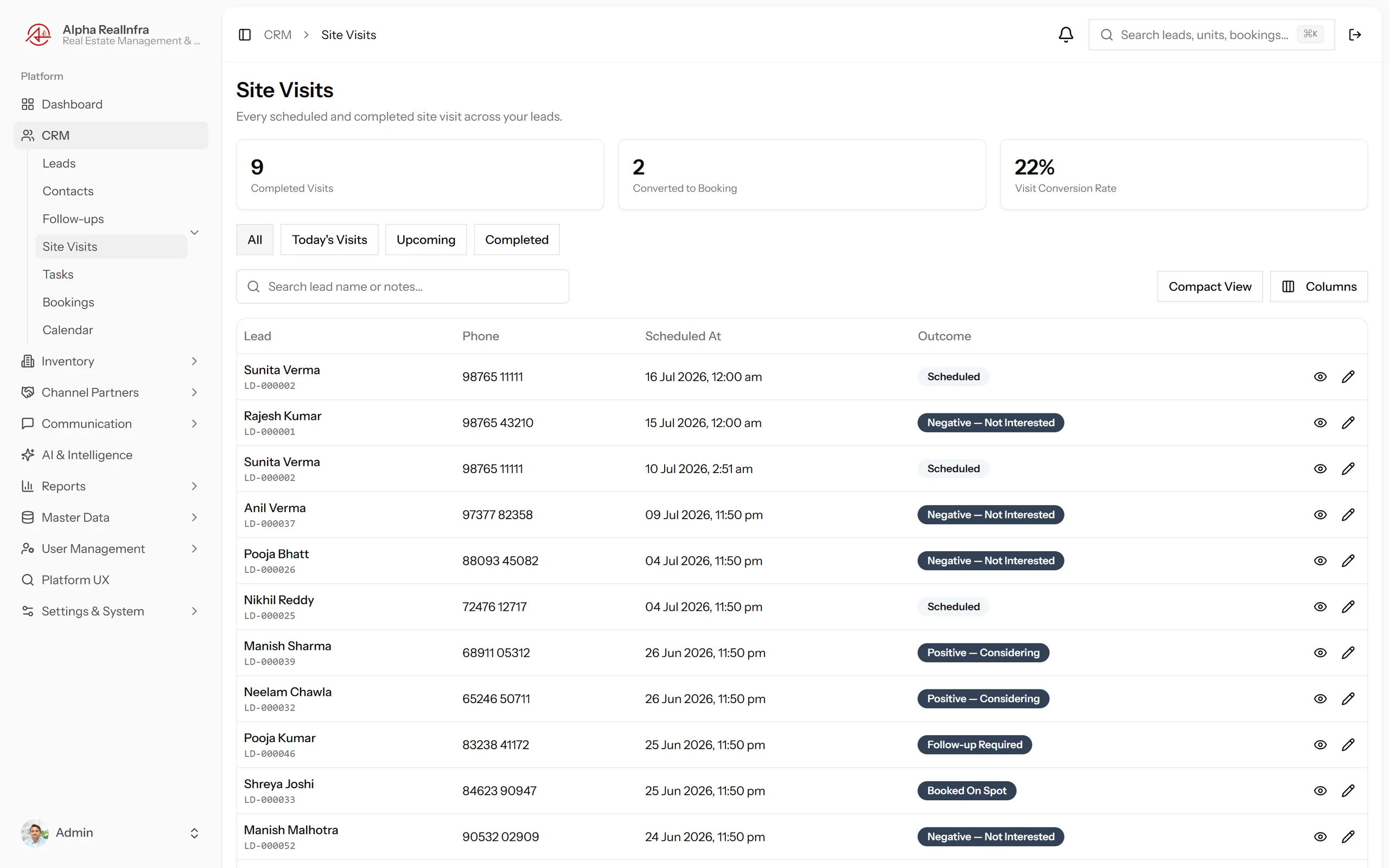 REMEX site visits list showing scheduled visits, agents, properties and logged outcomes